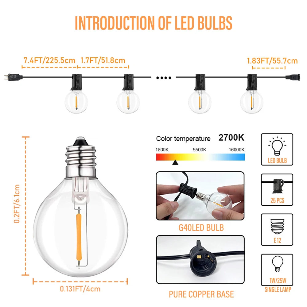 Led Lichtschlauch 7.5M und 15M | Pharus