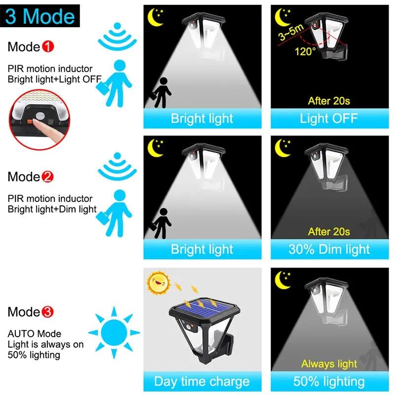 außenleuchten modern, außenleuchten schwarz, stehlampe für draußen, außenleuchten solar