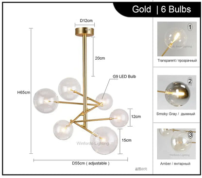 Industrielle Deckenleuchte Glas Gold | Convexum