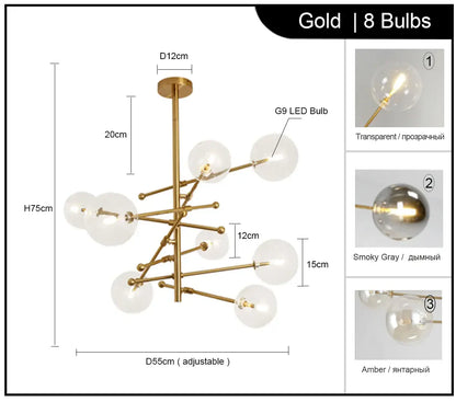 Industrielle Deckenleuchte Glas Gold | Convexum